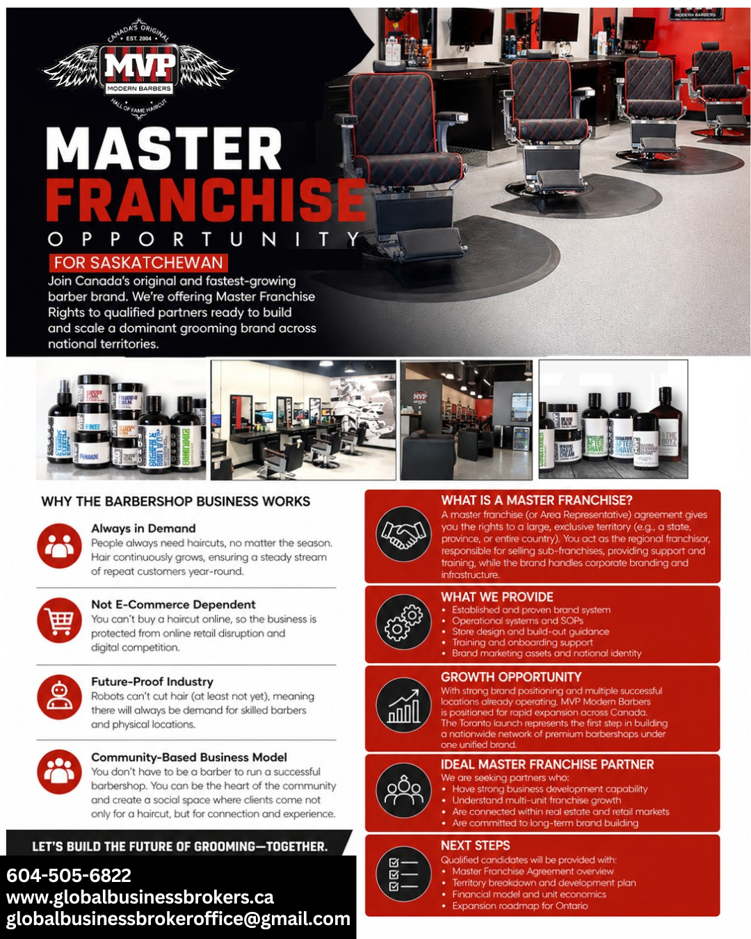 Master Franchise Opportunity with MVP Modern Barbers 